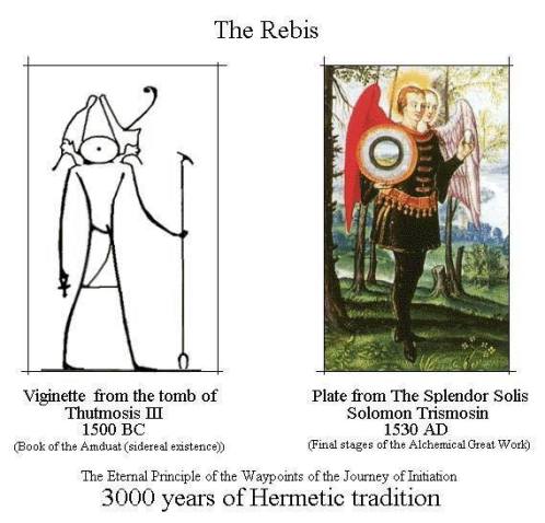 hermetic traditions