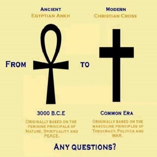 ankh-to-cross