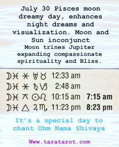 Daily horoscope Tara Greene astrology