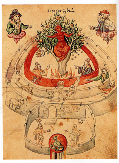 The Divine Mother is the fire of the Tree of Life